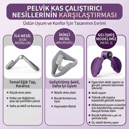 Bacak Egzersiz Aleti
